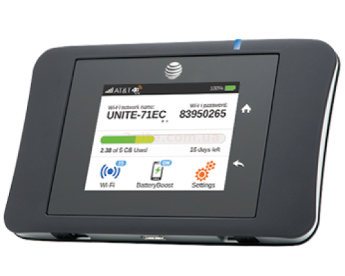 Netgear AC781S Stock